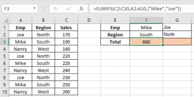 SUMIFS using AND-OR logic