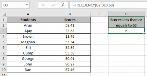 how-to-use-the-frequency-function-in-excel