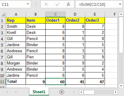 How To Use OFFSET Function In Excel