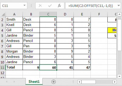 How to use OFFSET Function in Excel