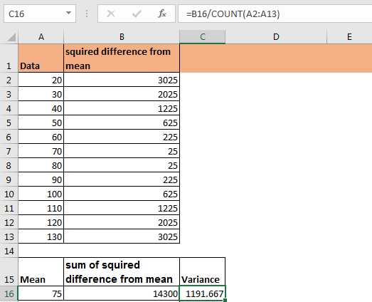 How To Use The Stdev Function In Excel 4089