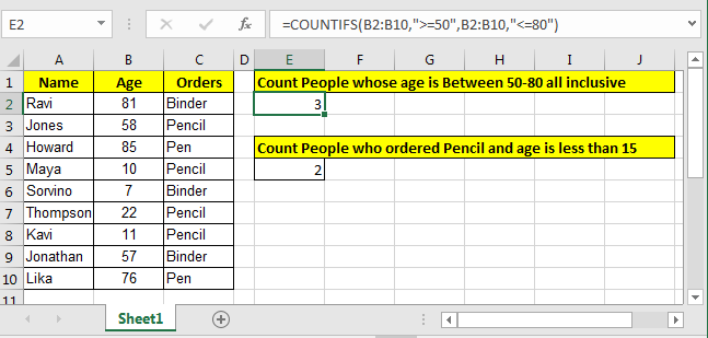 How To Use The Countifs Function In Excel 1202