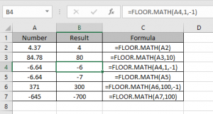 How to use the FLOOR.MATH Function in Excel