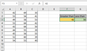 Perform Conditional formatting based on another cell value in excel