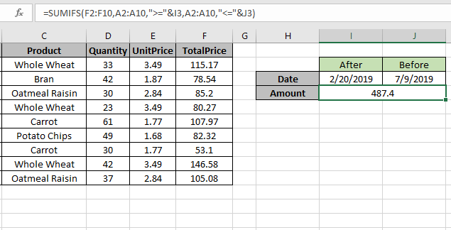 How to get SUM if between dates in Excel