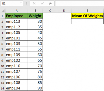 How to Calculate Mean in Excel