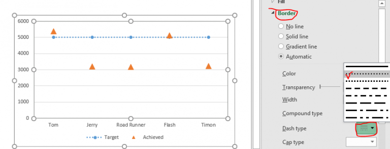 4 Creative Target Vs Achievement Charts in Excel