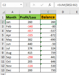 How to Calculate Running Balance in Excel