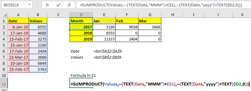 2 Ways To Sum By Month In Excel