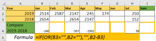 how-to-calculate-only-if-cell-is-not-blank-in-excel