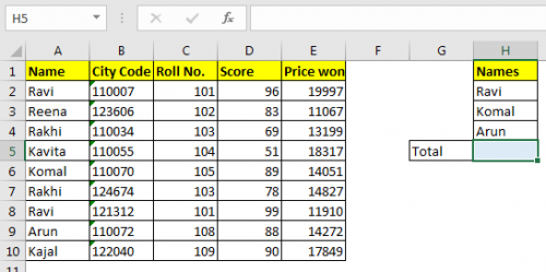 3 SUMIF with OR function Formulas in Excel