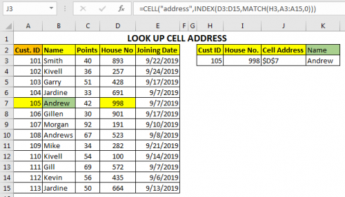 Excel Return Value Of Cell