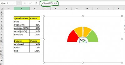 How To Create Speedometer Chart in Excel