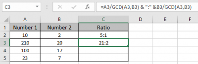 how to find ratio between two numbers in excel