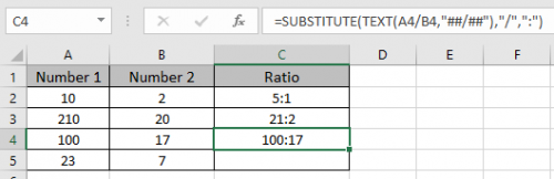 Calculate A Ratio Of Two Numbers In Excel