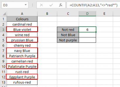 Get the Count cells that do not contain value in Excel