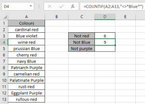 Get the Count cells that do not contain value in Excel