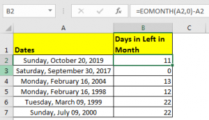 How to Calculate Remaining Days of Month in Excel