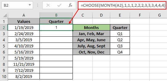 How to Get Quarter of Year From Date