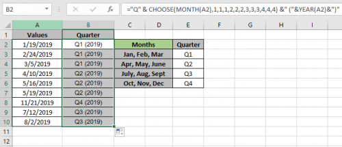 How to Get Quarter of Year From Date