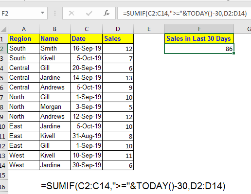 calculate date subtracting days
