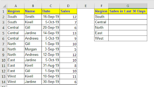 How to Sum Last 30 Days Sales in Excel