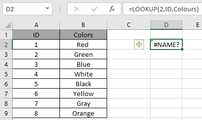 Why Name Occur And How To Fix Name In Excel