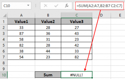 Why #NULL! occur And How to Fix #NULL! in Excel