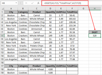 How to use the DGET Function in Excel