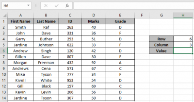 Get the cell value at a given row and column number