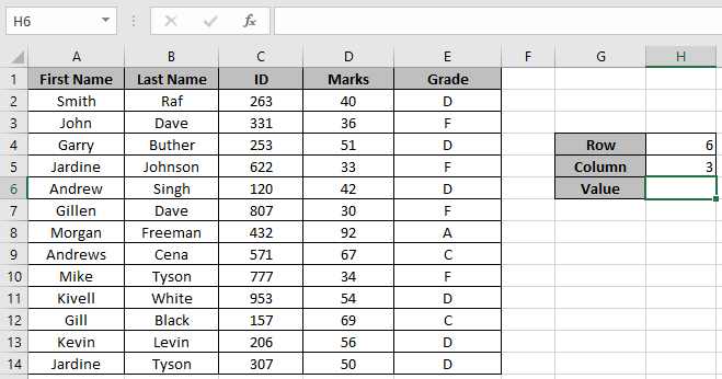 Excel Vba Get Cell Value By Column Name Muratawa