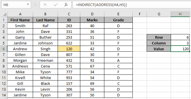 Get The Cell Value At A Given Row And Column Number