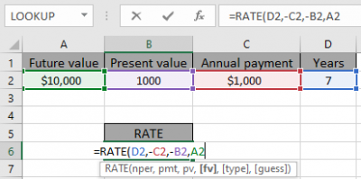 Calculate annuity for Interest rate