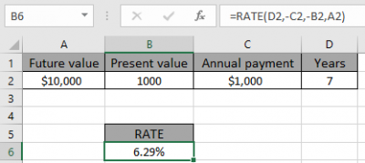 Calculate annuity for Interest rate