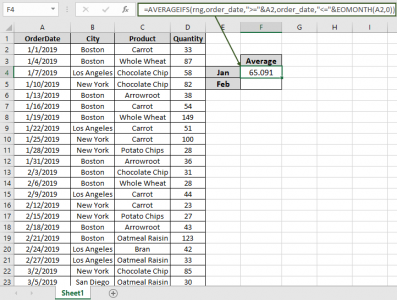 How to Get Average if Matches Month