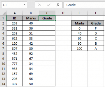 How to LOOKUP value between two numbers in Excel