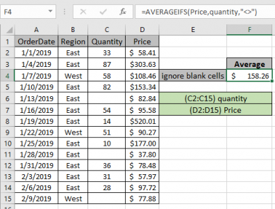 Average numbers if not blank in Excel