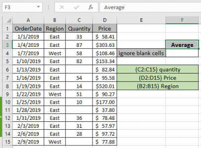 Average numbers if not blank in Excel