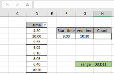 How to Count Times Between Given Time Range in Excel