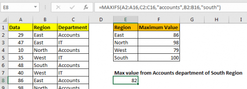 The Excel Minifs Function