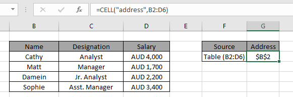 find-the-address-of-first-cell-in-range-in-excel