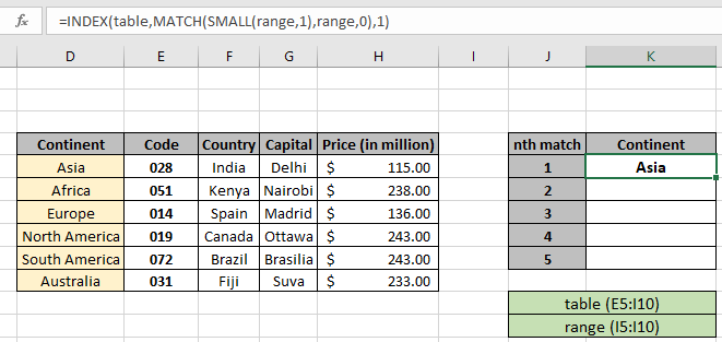 Lookup nth match in table using INDEX & MATCH function