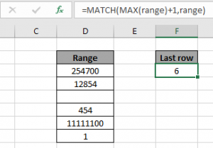 Find the last row of data with numbers in Excel