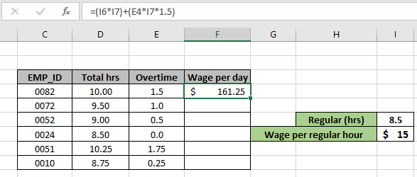 Calculate Overtime Amount Using Excel Formula