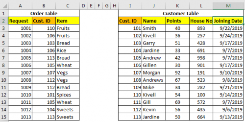 how-to-merge-data-tables-in-excel