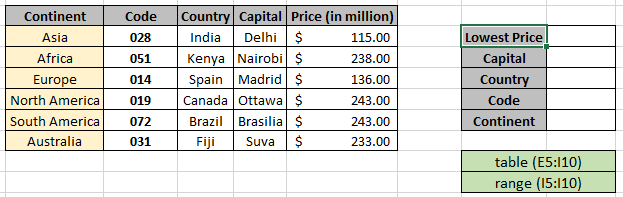 lookup-lowest-match-using-index-match-function