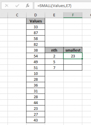 Nth lowest or nth highest value in Excel