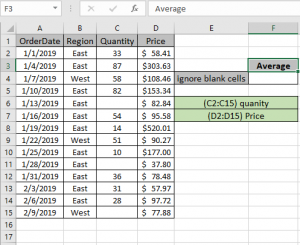 Average numbers if not blank in Excel