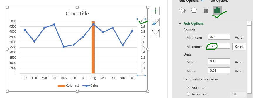 How To Insert A Vertical Marker Line In Excel Line Chart