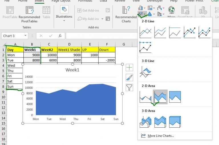 How to Highlight When Line Drops or Peaks in Comparison Excel Chart